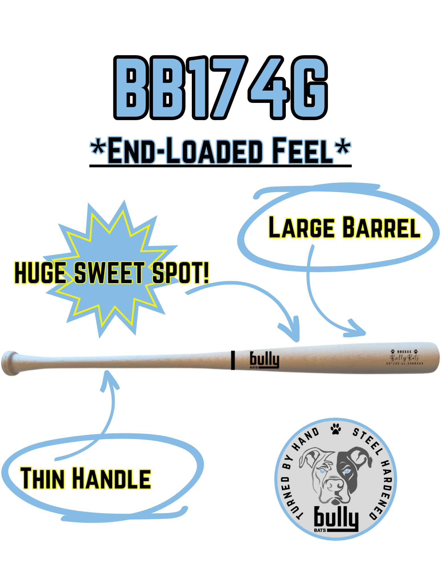 BB174G – Bully Bats